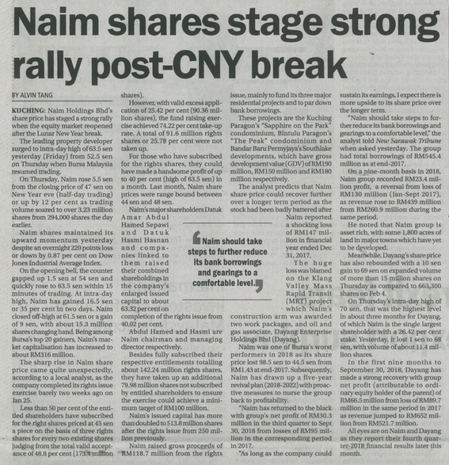 Naim shares stage strong rally post-CNY break